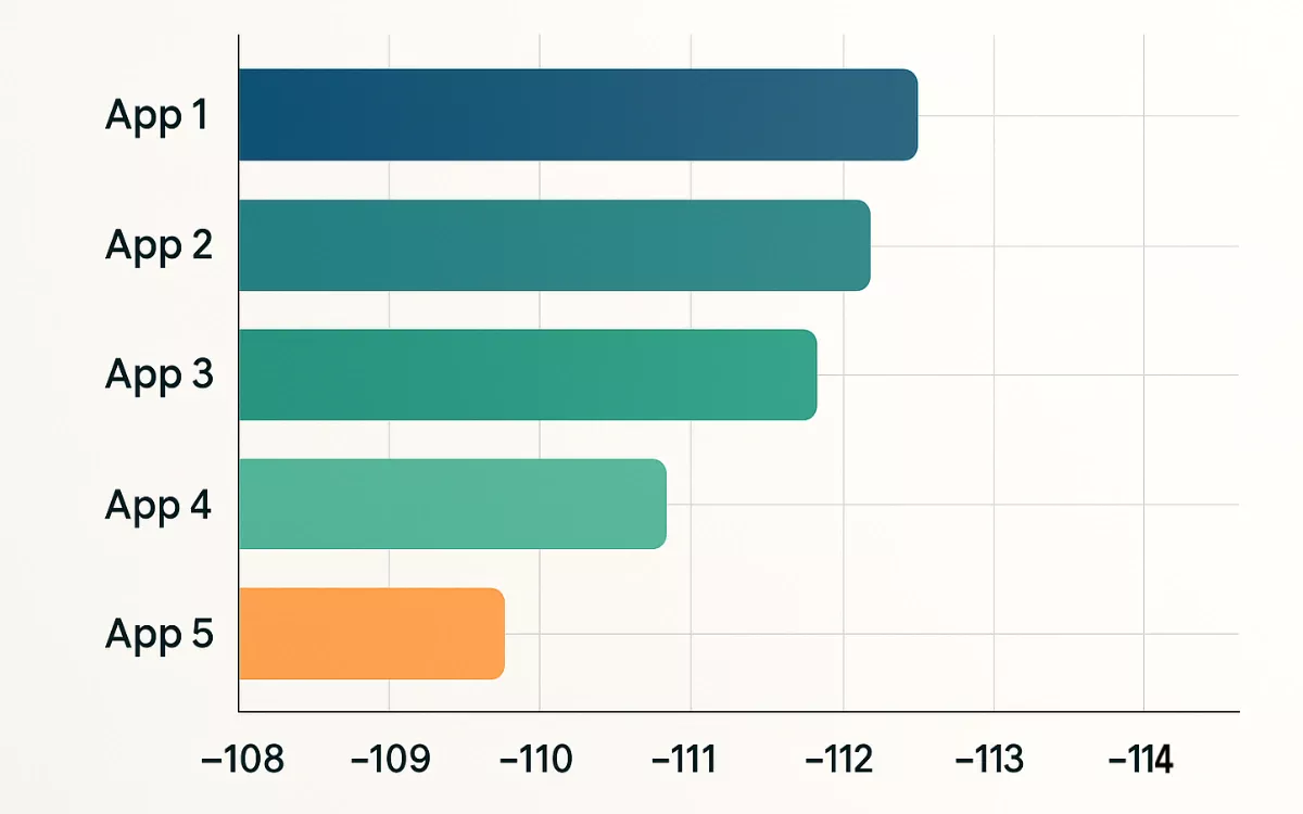 Betting Odds Comparison