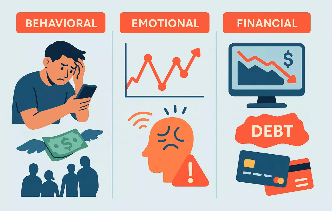 Problem Gambling Signs